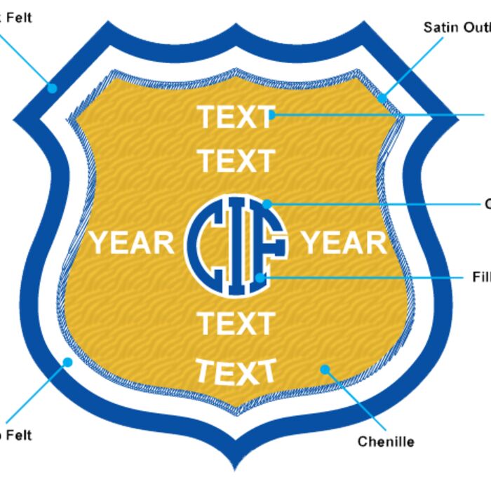 CIF Patches Thumbnail