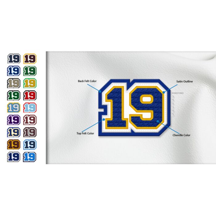 Number Patches Thumbnail