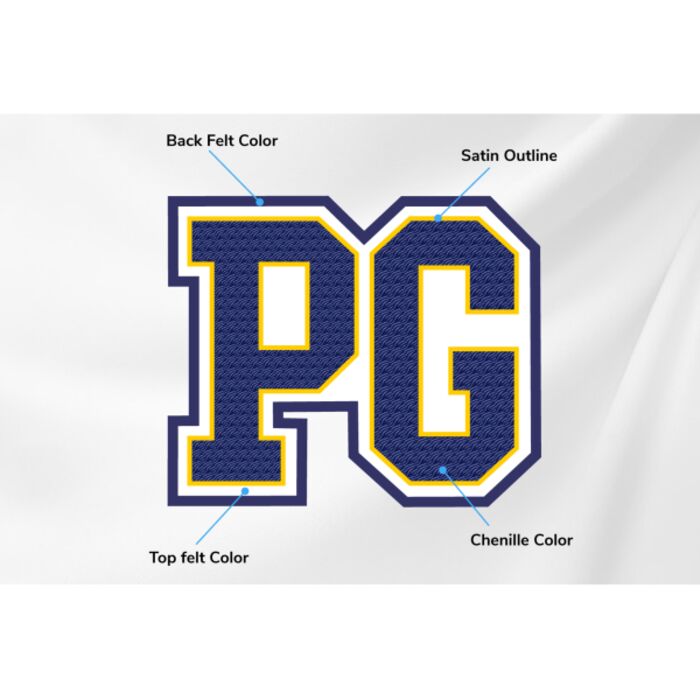 Position Patches Thumbnail