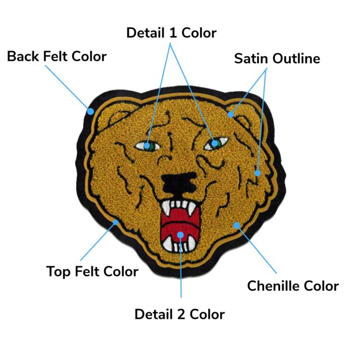 Mascot Patches Thumbnail