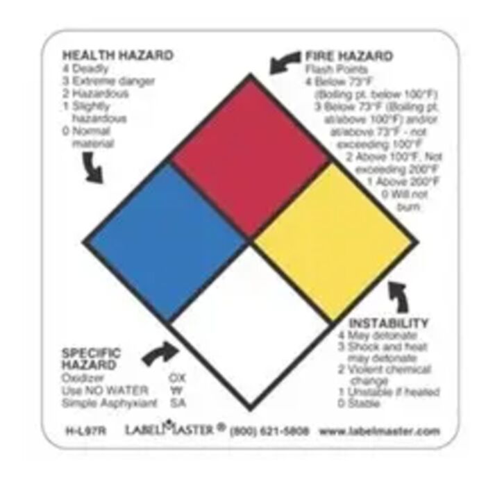 NFPA® Standard Label, 4" x 4", Paper, Personalized Thumbnail