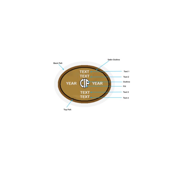 CIF Master Meet Patch Thumbnail