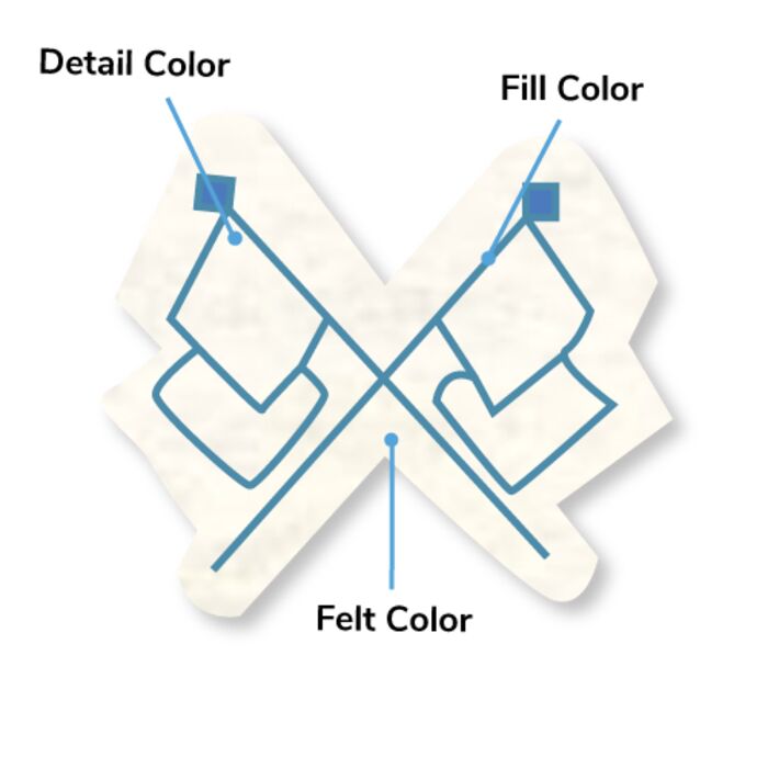 Flags Crossed Thumbnail